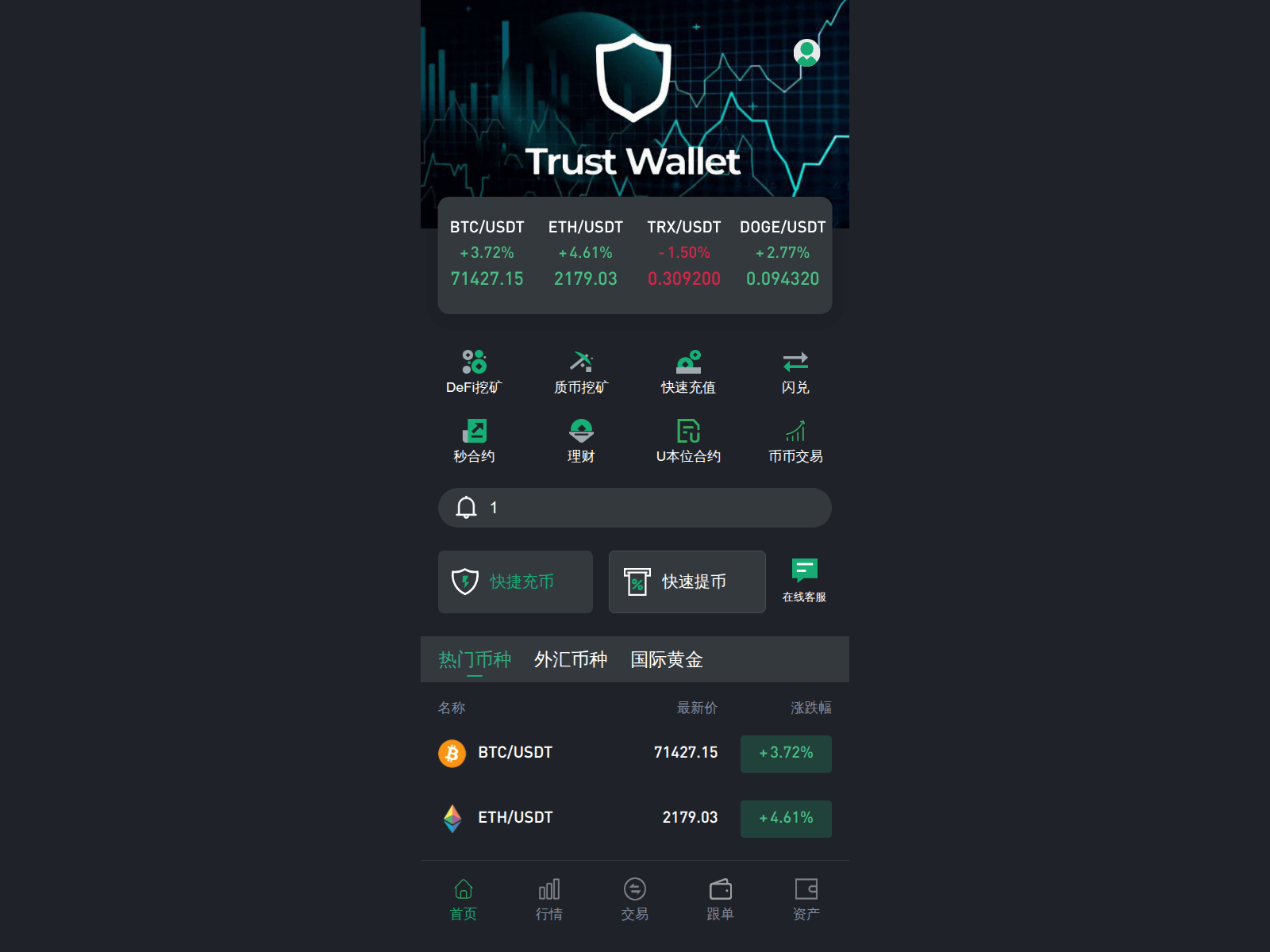 Screenshot of testweb.btsutodk.top