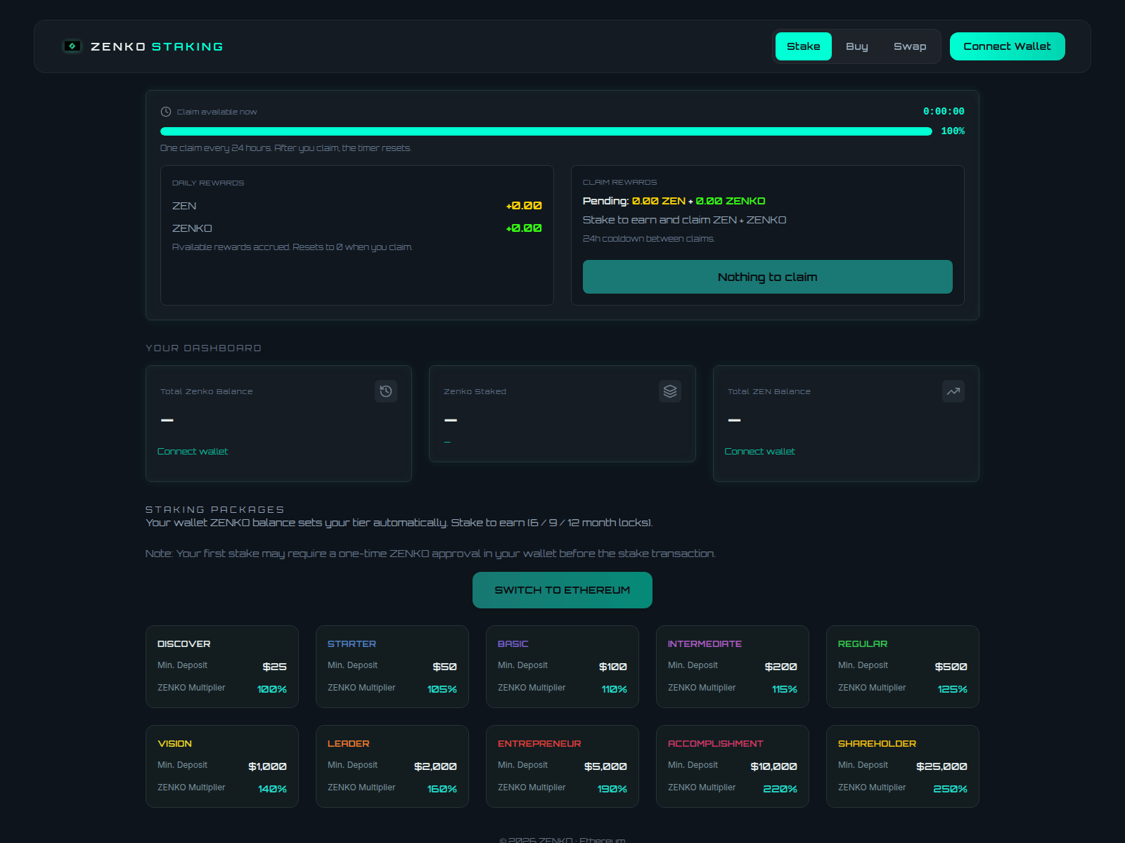 Screenshot of stake.zenko.world