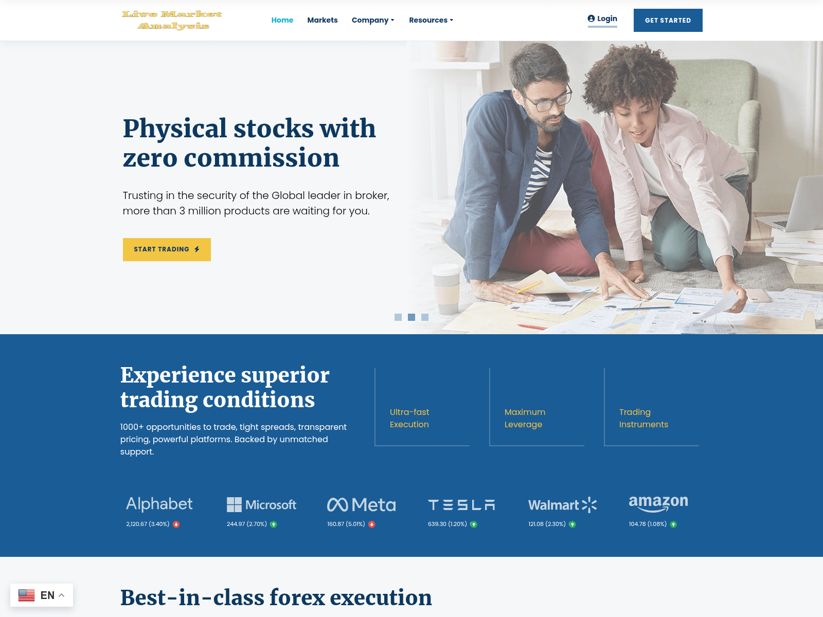 Screenshot of livemarketsanalysis.live