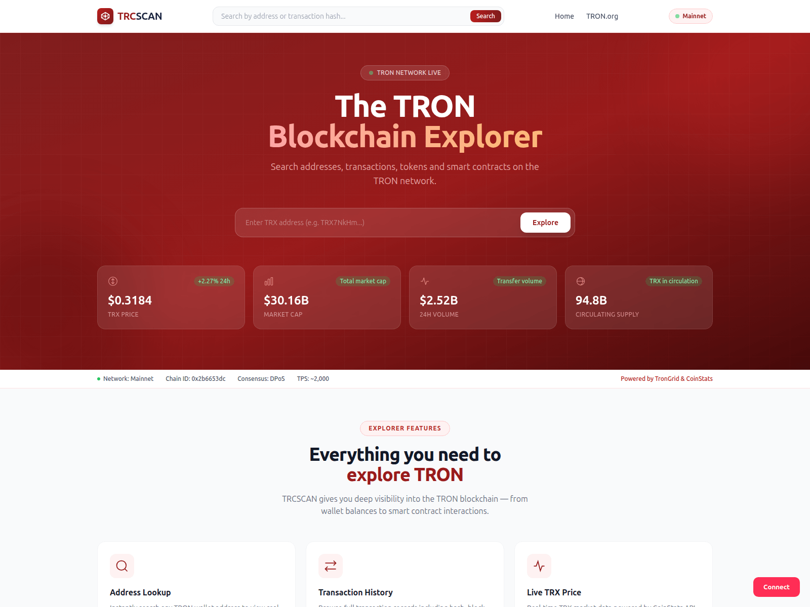 Screenshot of trosncan.lat