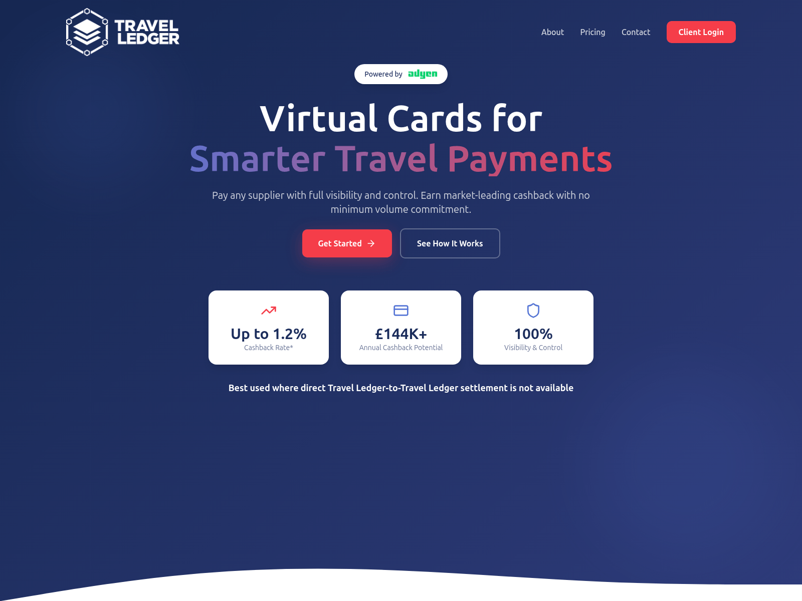 Screenshot of promo.travelledger.org