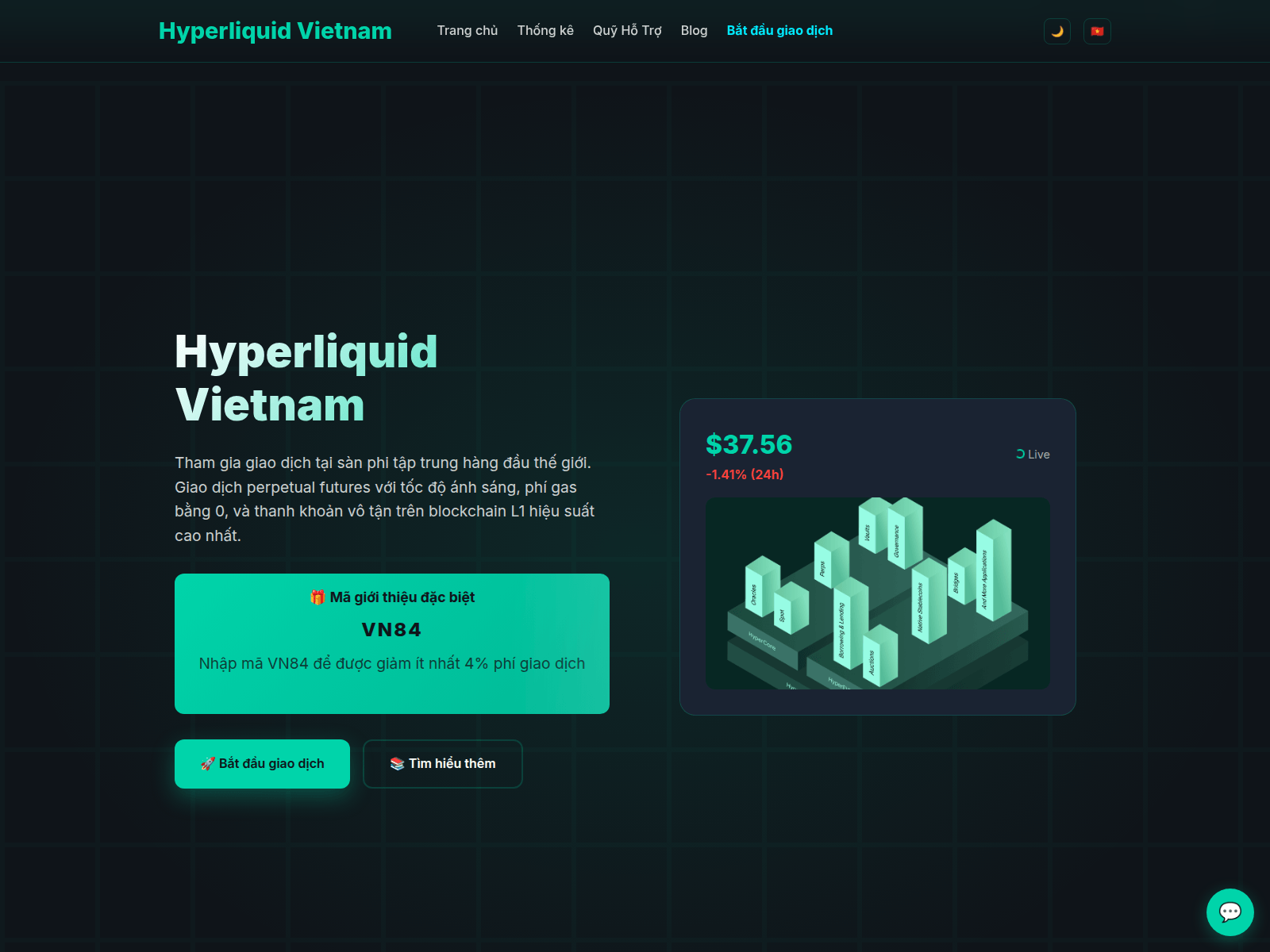 Screenshot of hyperliquidvietnam.xyz