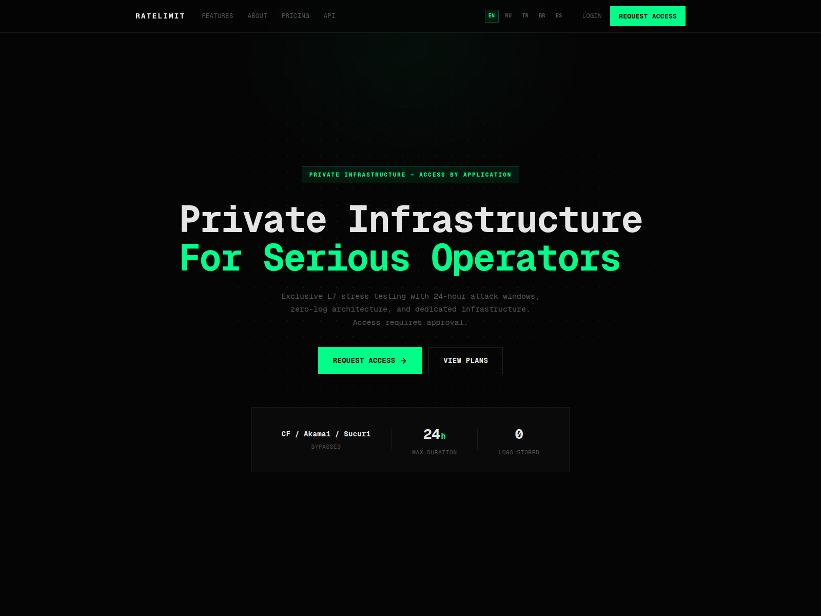 Screenshot of ratelimit.su