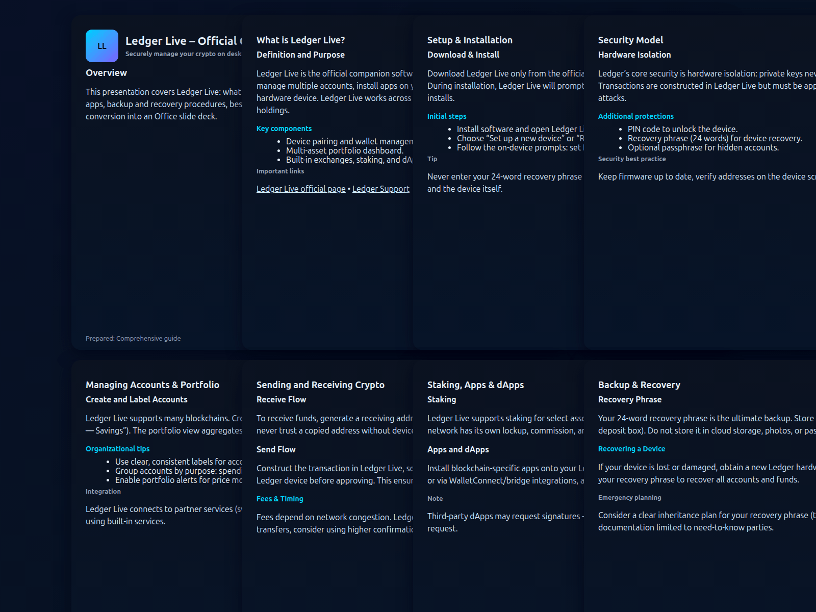 Screenshot of support-live-ldeger.pages.dev