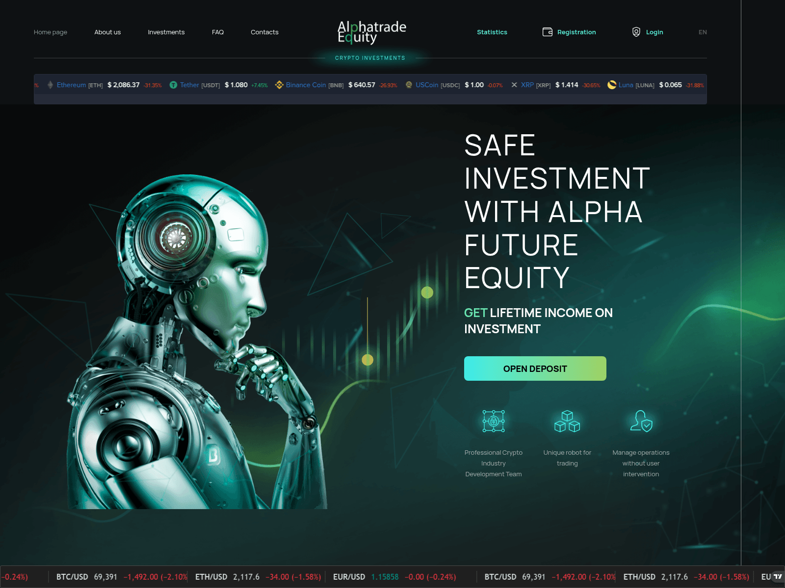 Screenshot of alphafutureequity.com