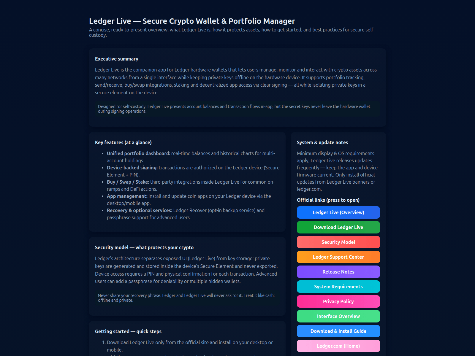 Screenshot of en-lived-ledgt.pages.dev