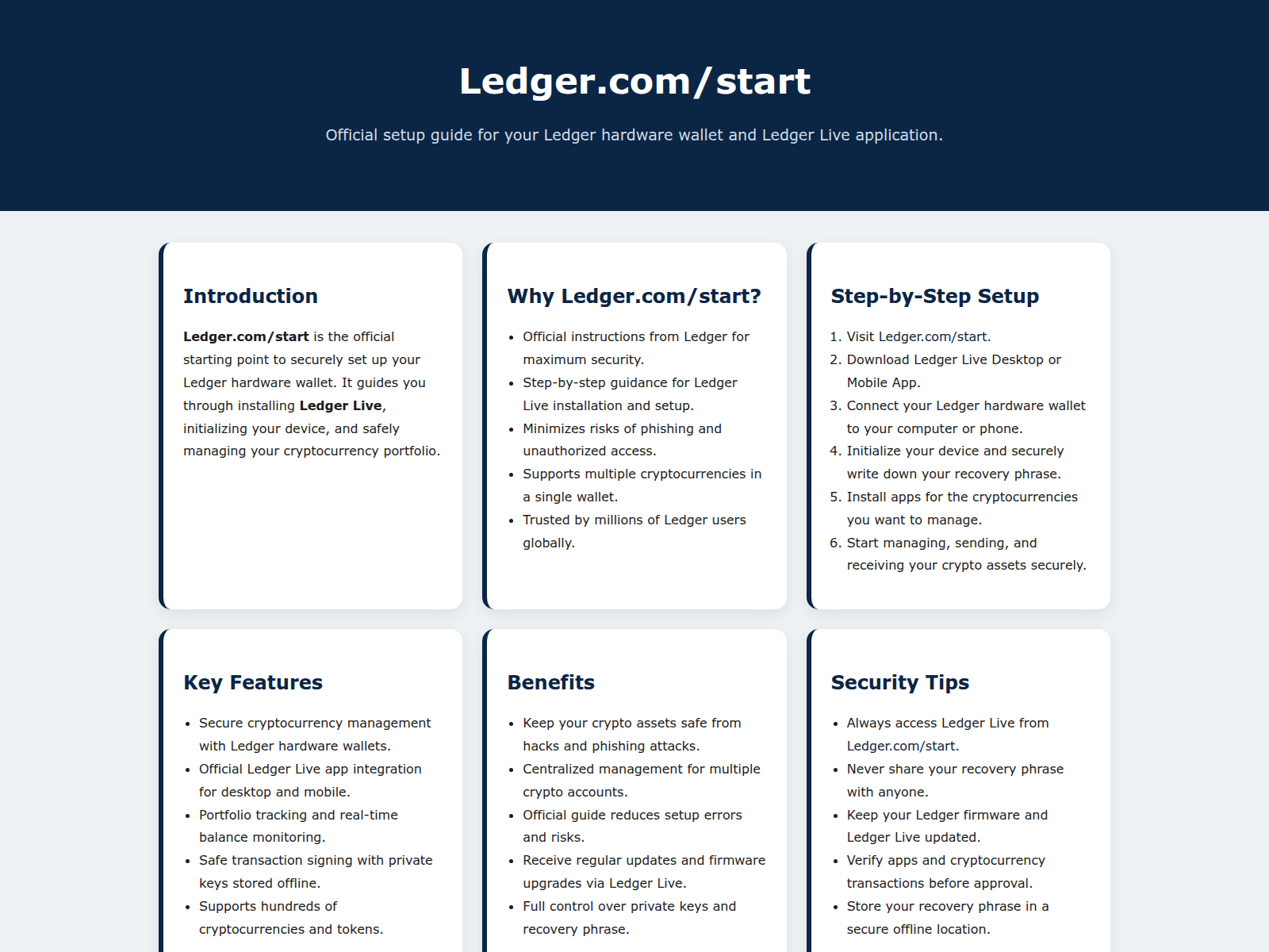 Screenshot of ledgr-en-start.pages.dev
