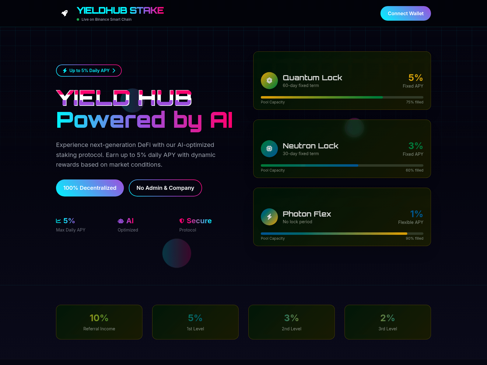 Screenshot of yieldhub.org