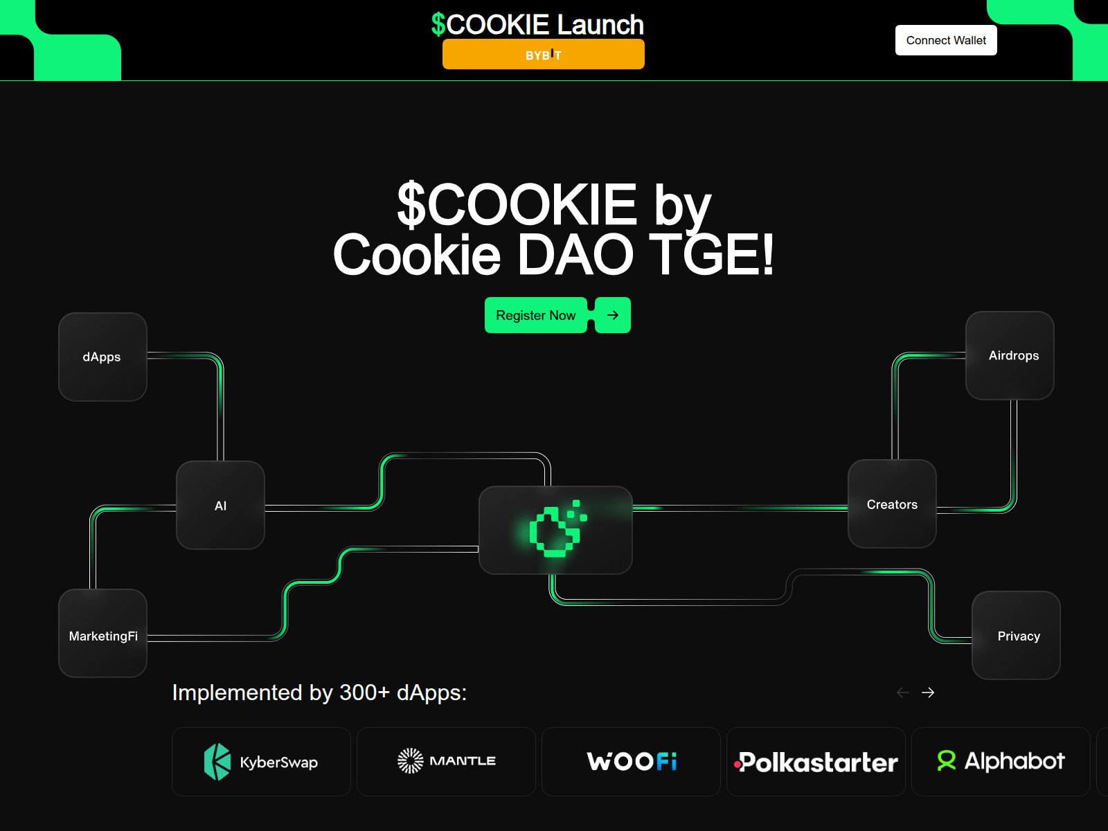 Screenshot of cookie3-4gz.pages.dev