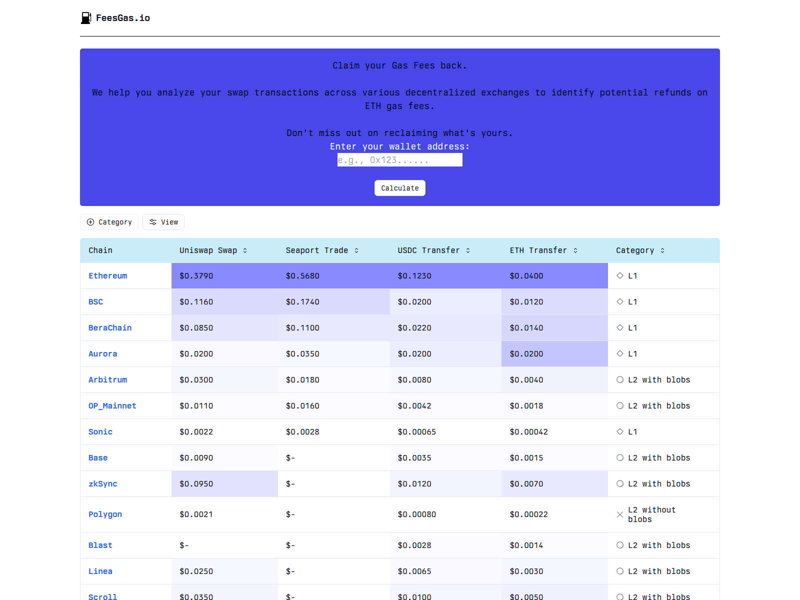Screenshot of bypasstestangel.com