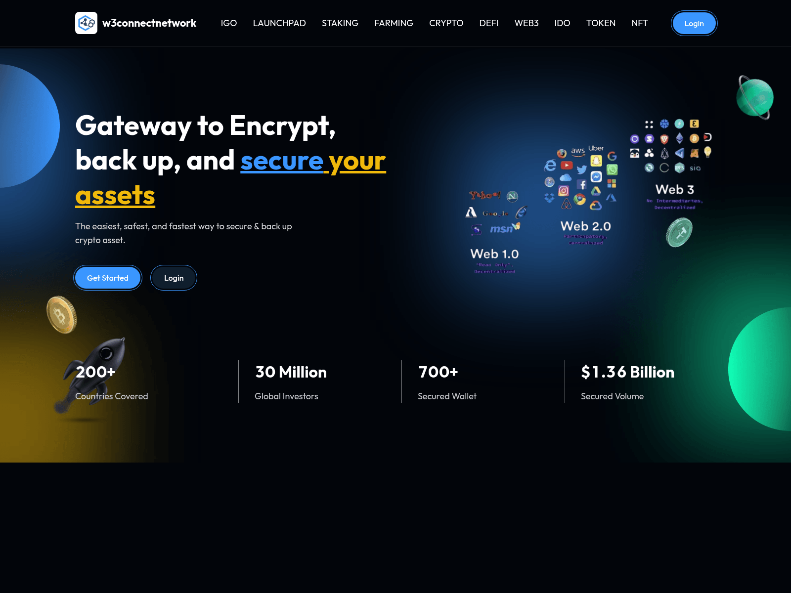 Screenshot of w3connectnetwork.com