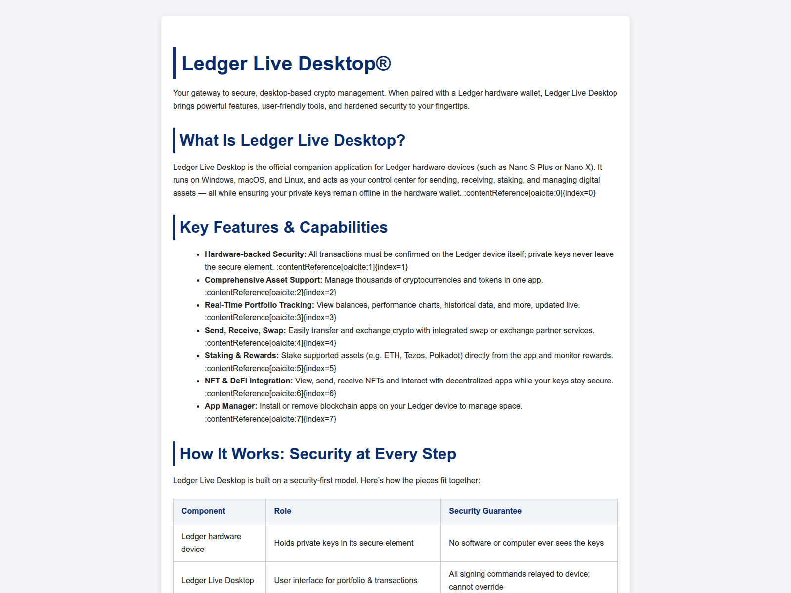 Screenshot of know-ldgrrlive-desk.pages.dev
