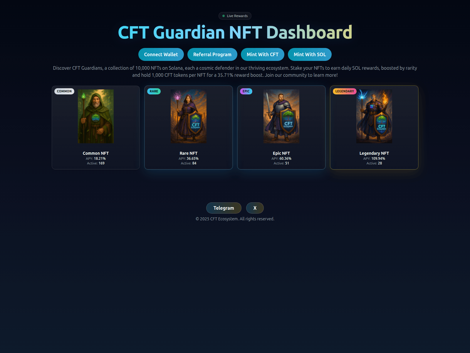 Screenshot of cftguardians.com