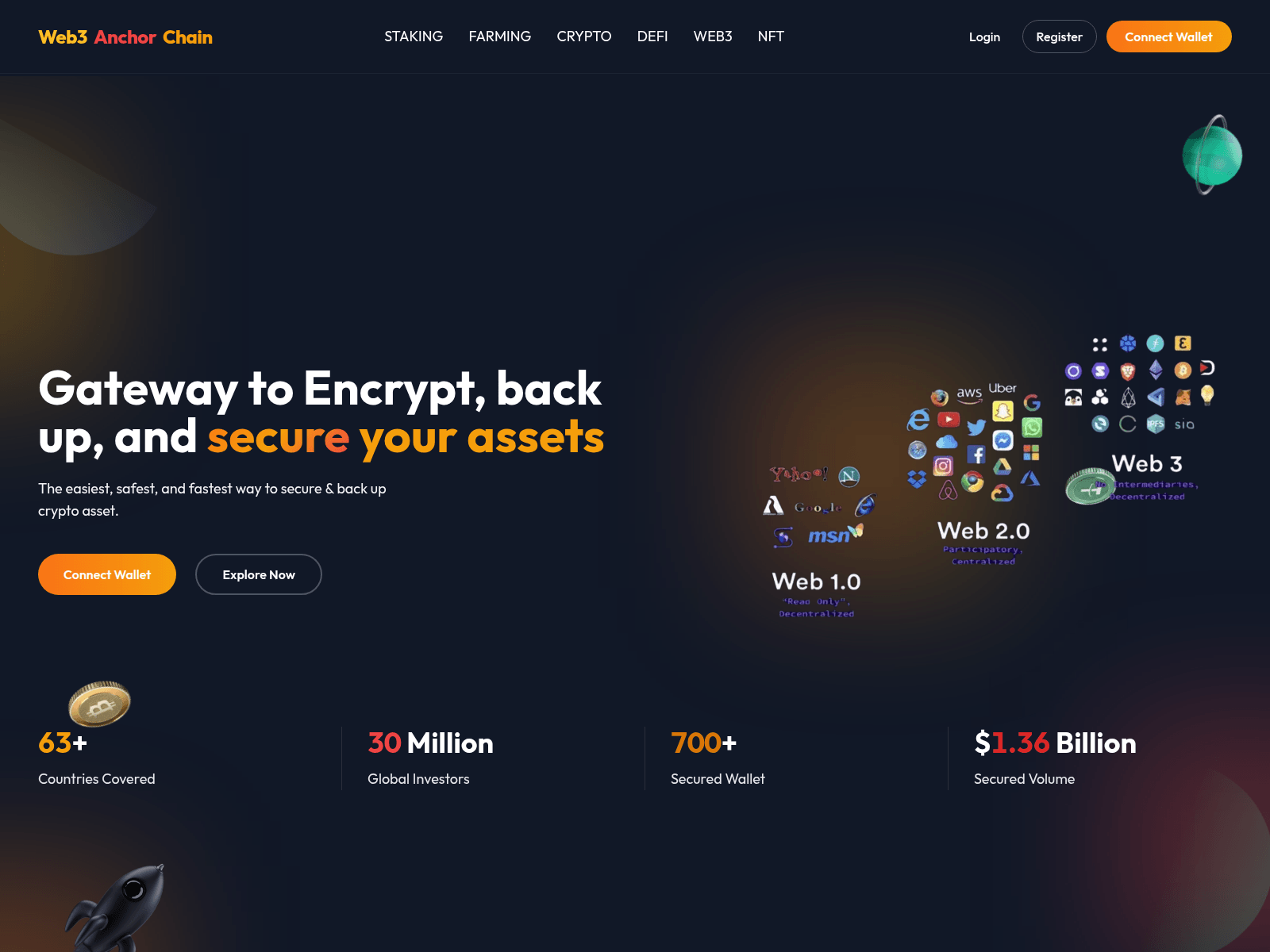 Screenshot of web3anchorchain.com