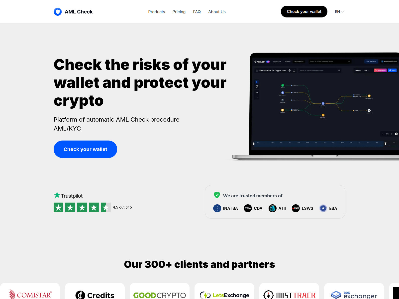 Screenshot of checker-risk.cfd
