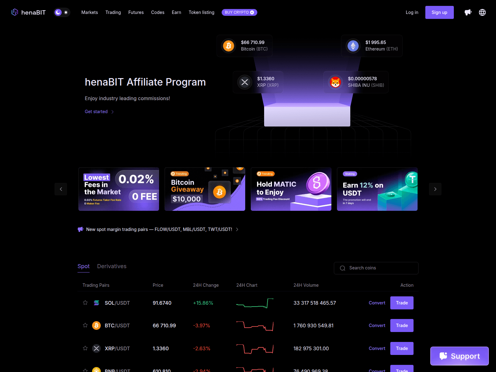 Screenshot of henabit.com