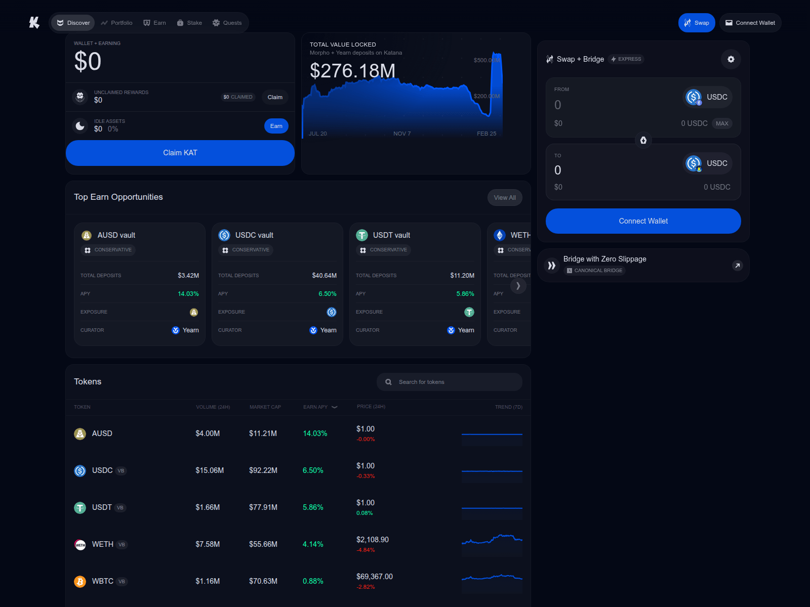 Screenshot of katana-network.site
