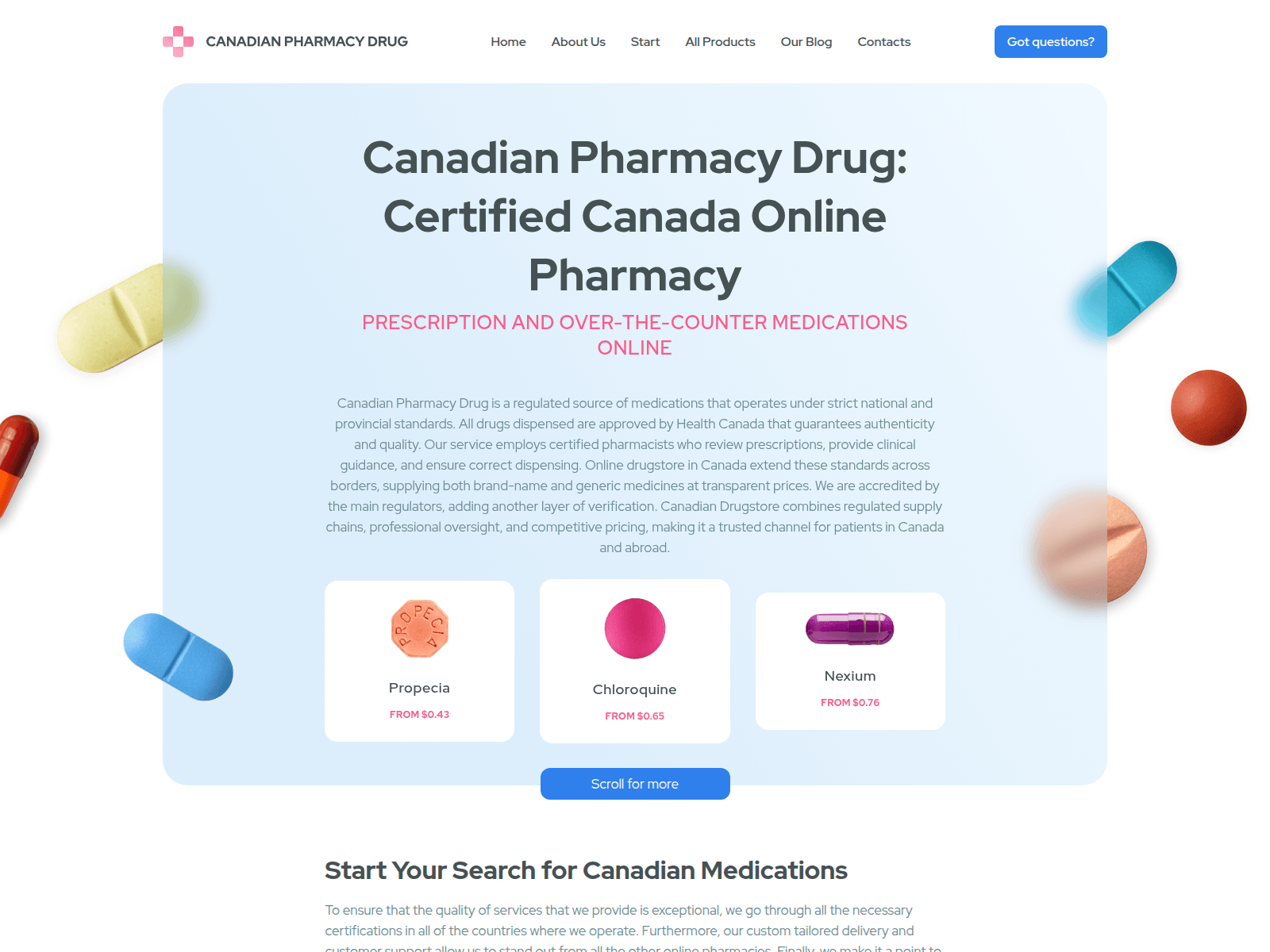 Screenshot of canadianpharmacydrug.com