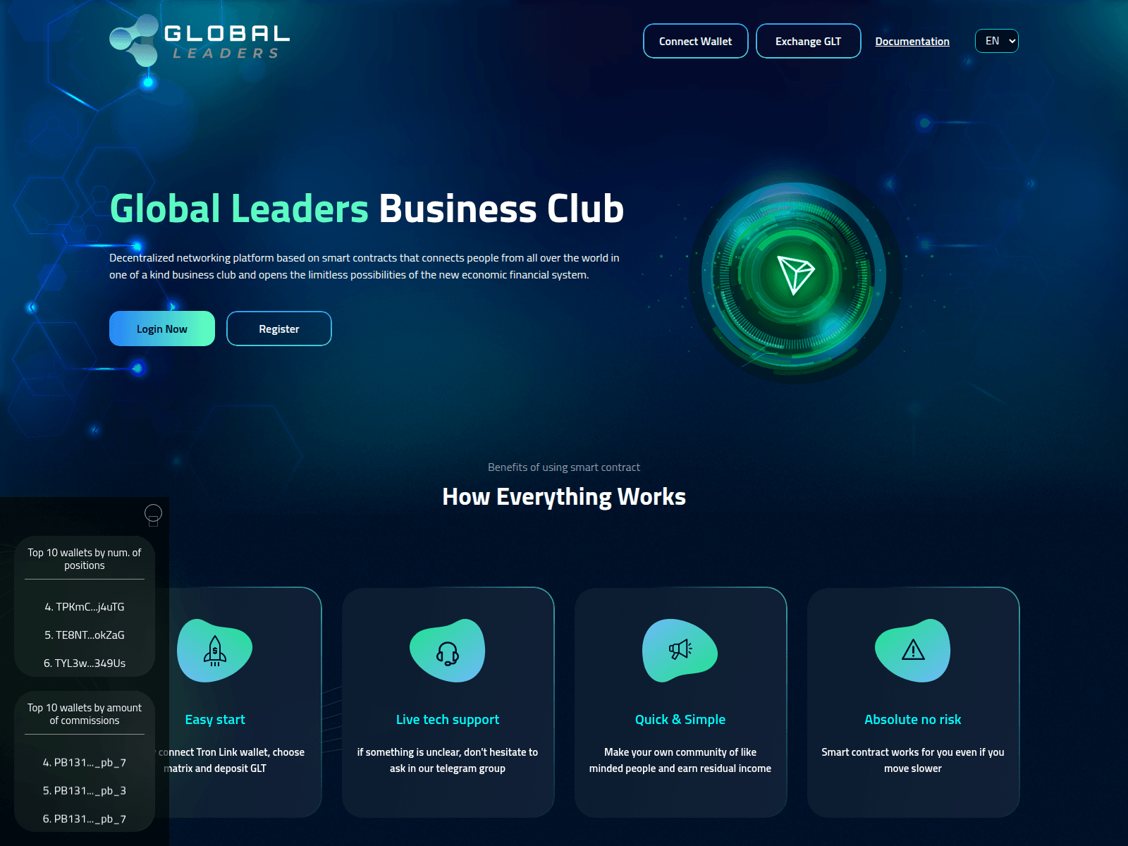 Screenshot of dev.globalleaders.vip