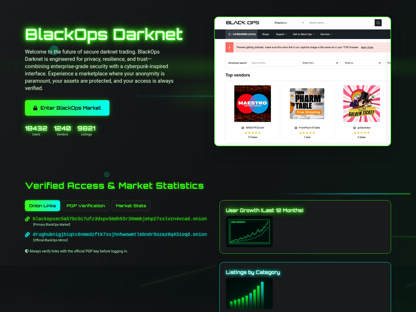 Screenshot of darknet-blackops.net