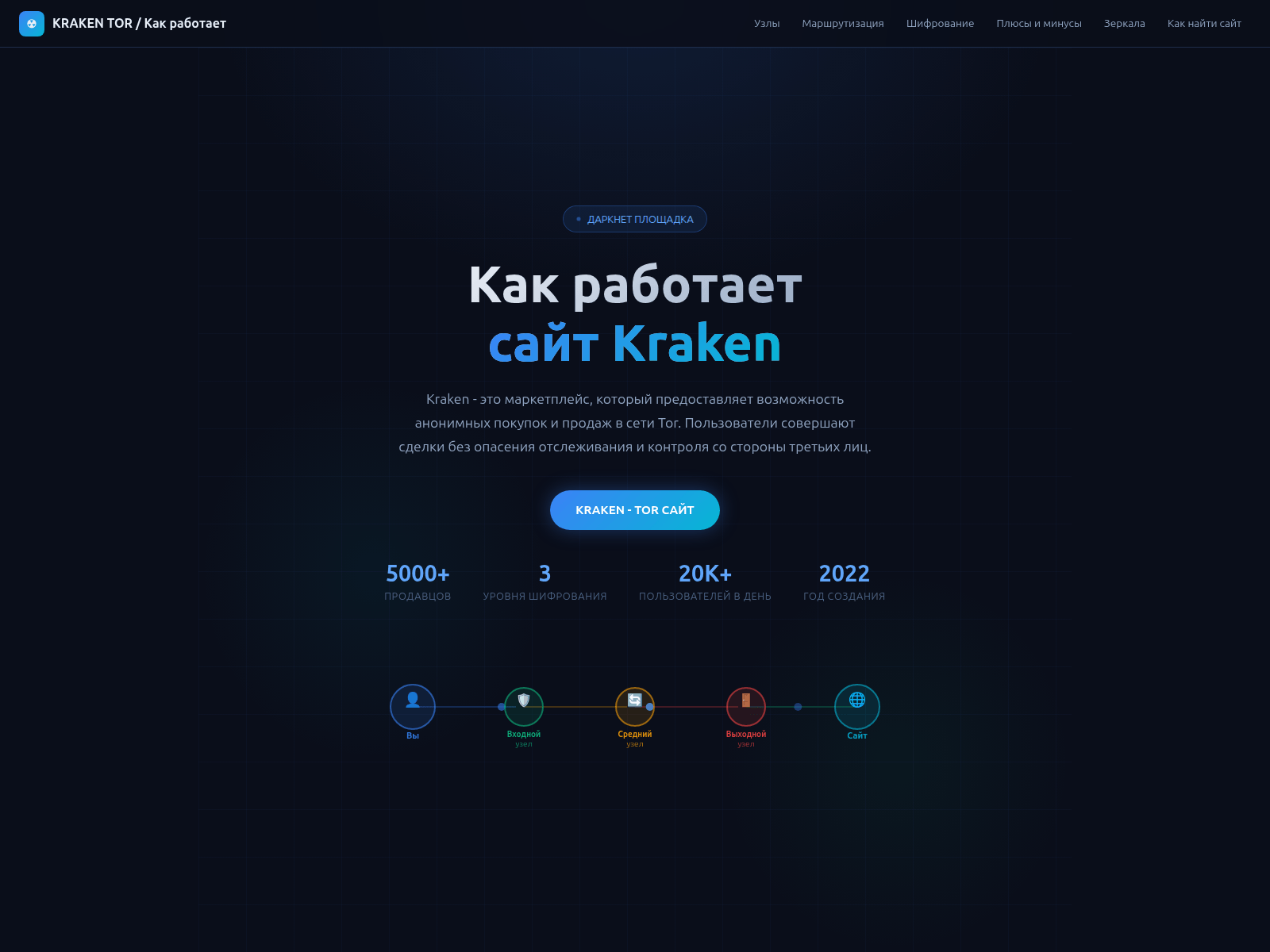 Forensic screenshot of krakcn.net