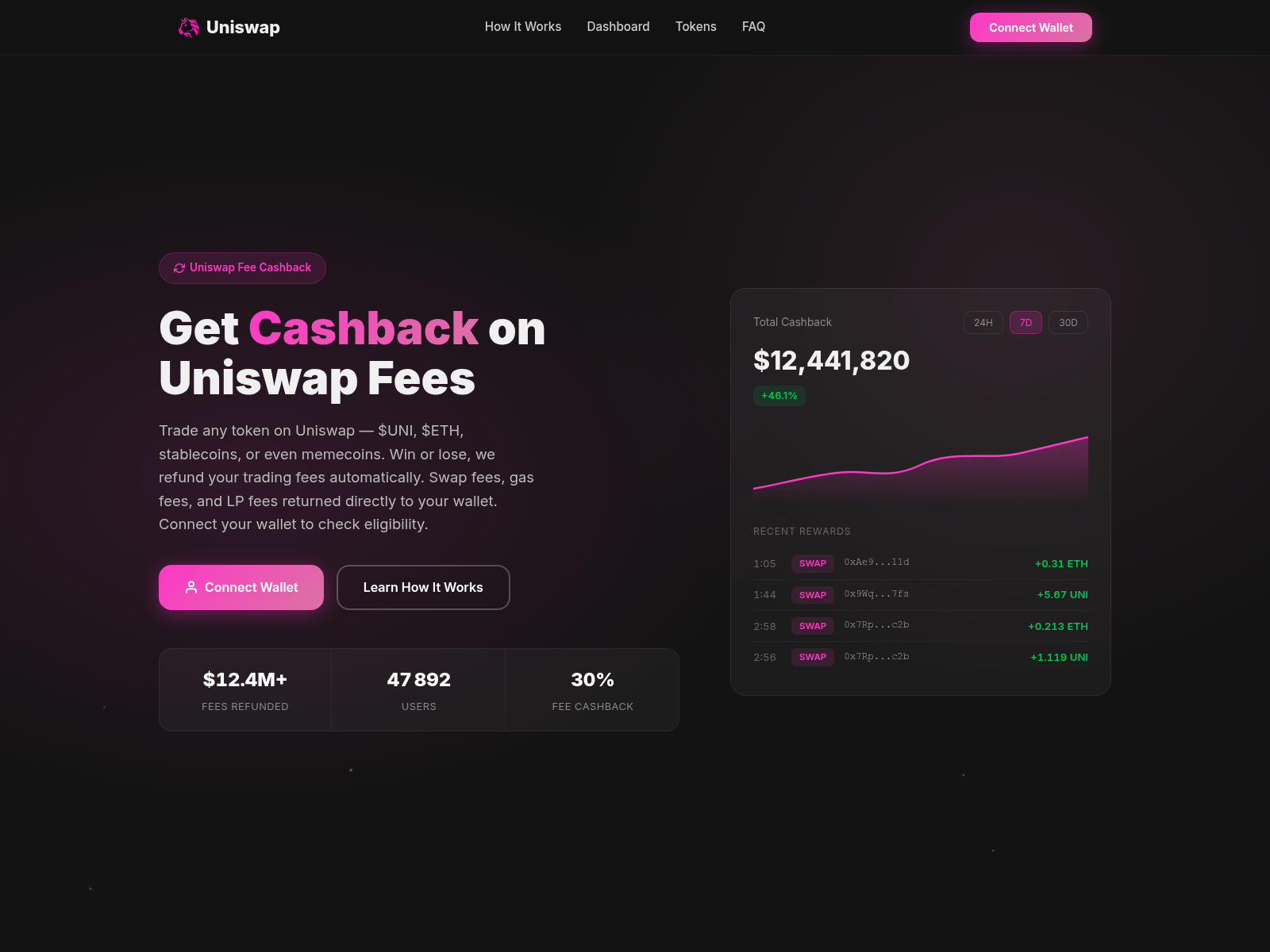 Screenshot of swap-cashback.org