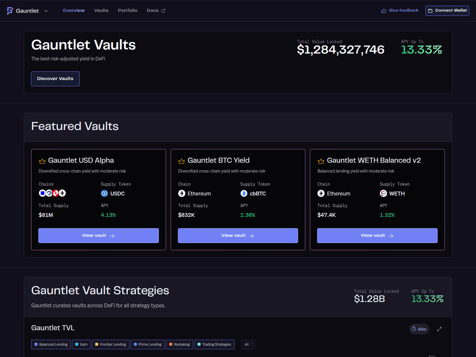 Screenshot of appgauntlet.xyz