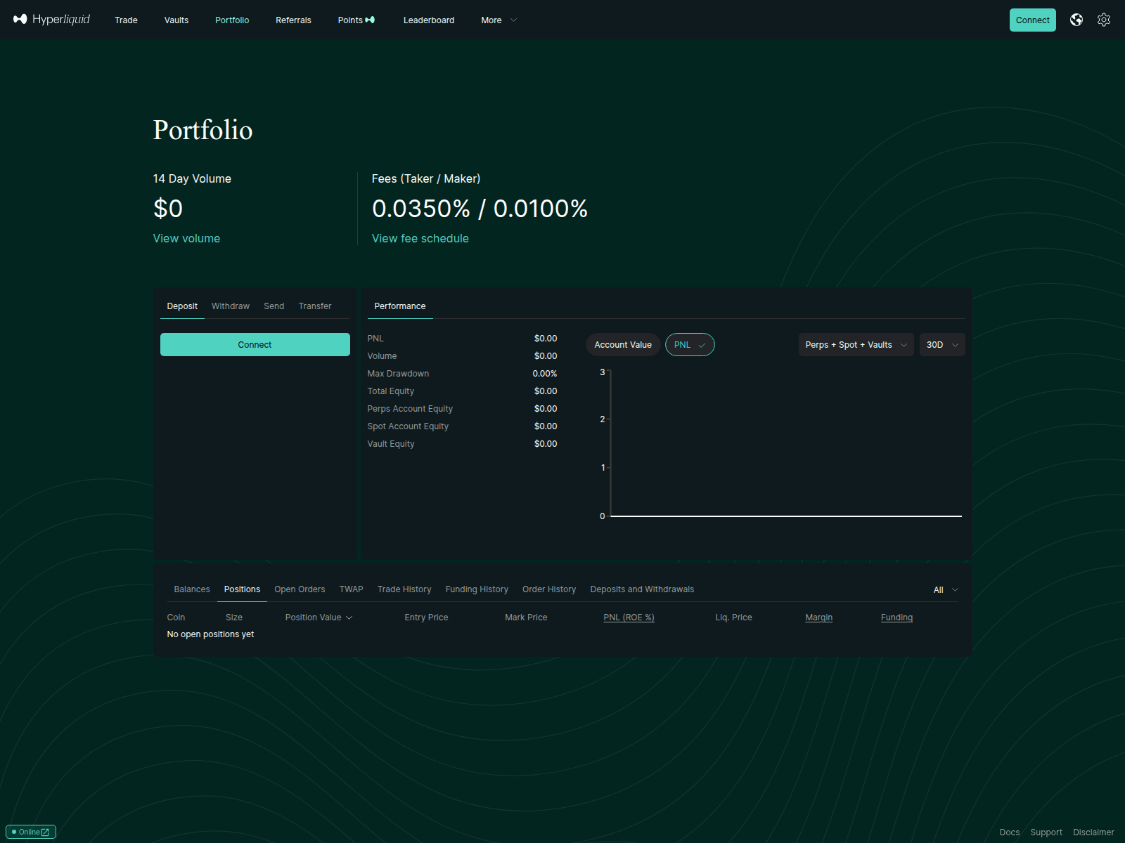 Screenshot of hypeliquid.xyz