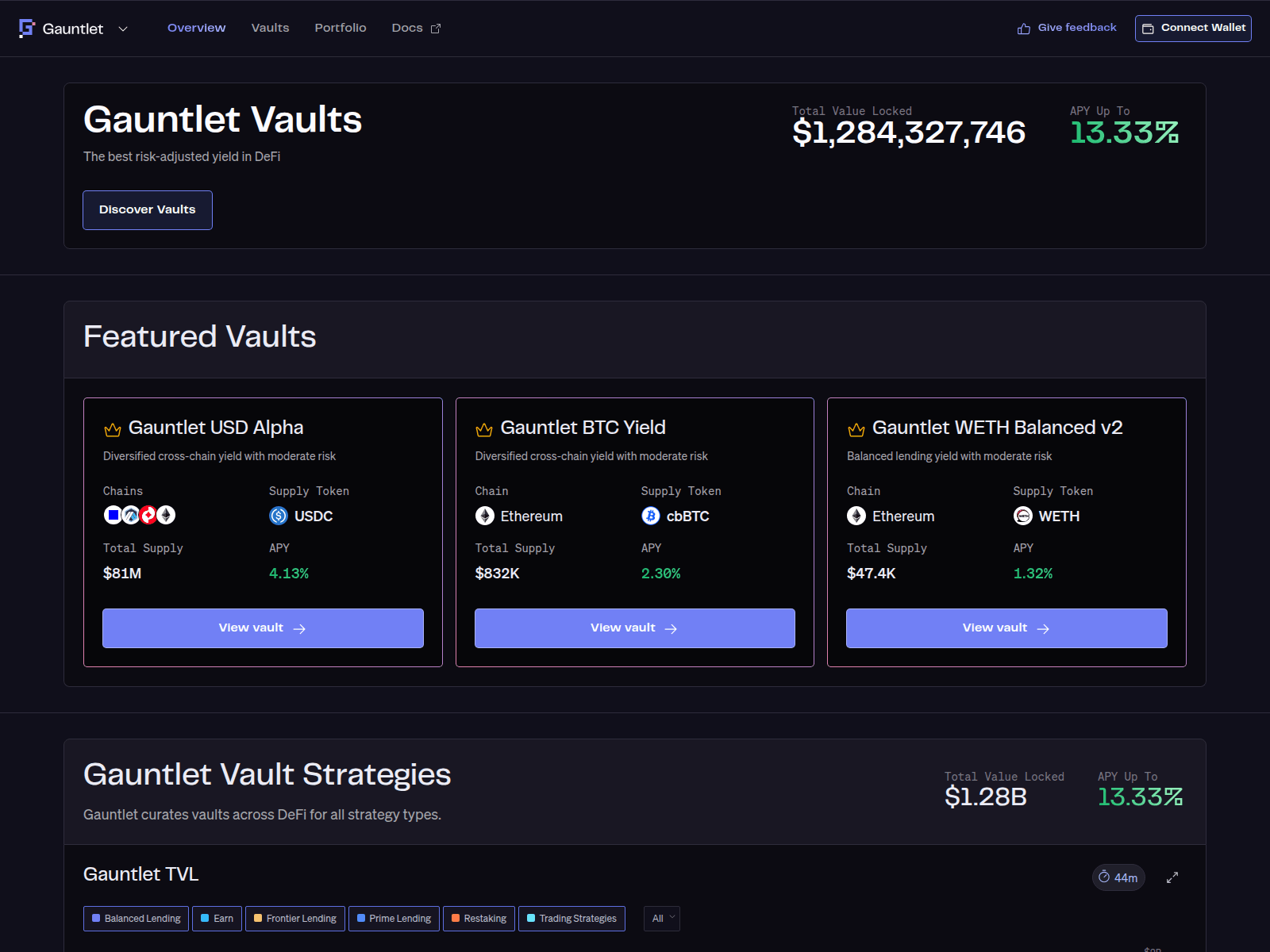 Screenshot of gaundlet.xyz