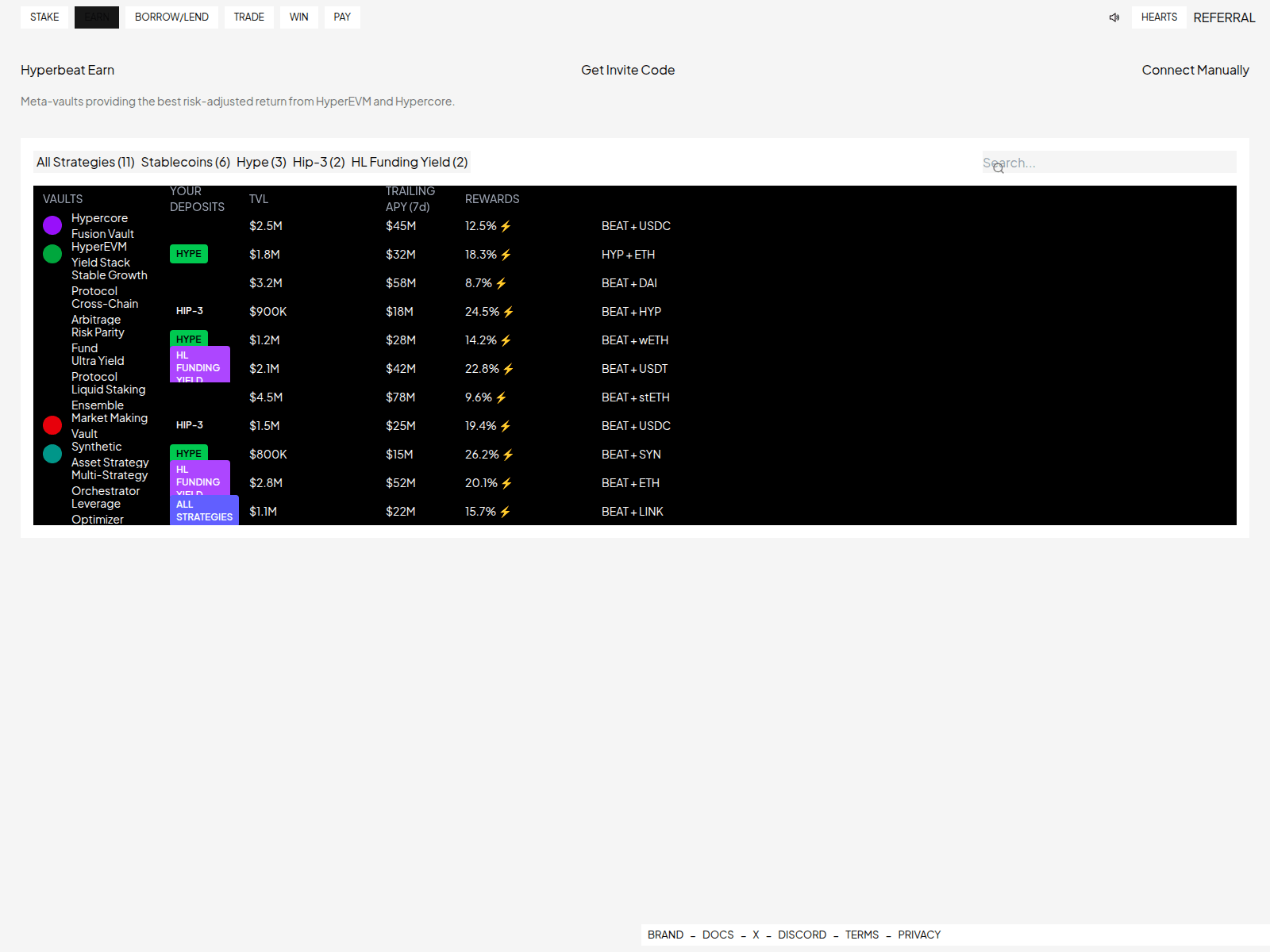 Screenshot of hyperbeatinvites.org