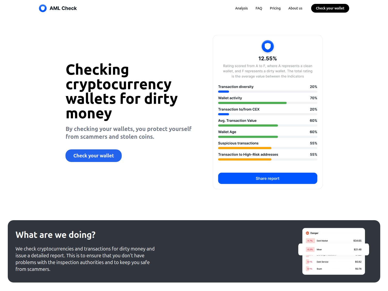 Forensic screenshot of aml-wallet.digital