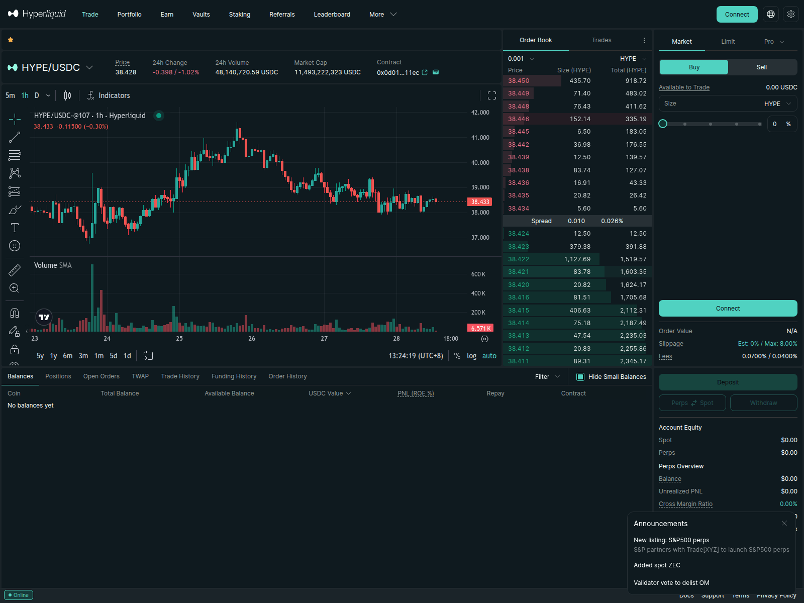 Screenshot of hyperliquidex.xyz