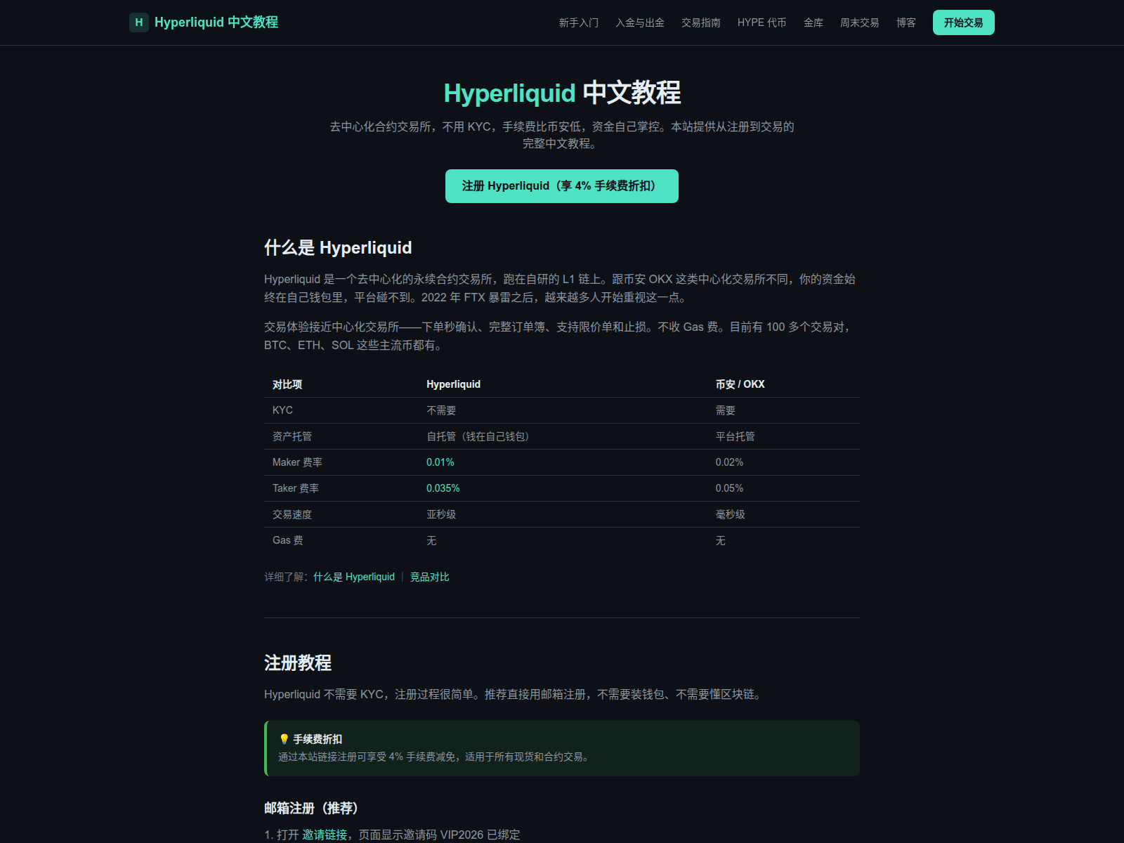 Screenshot of hyperliquidcn.com