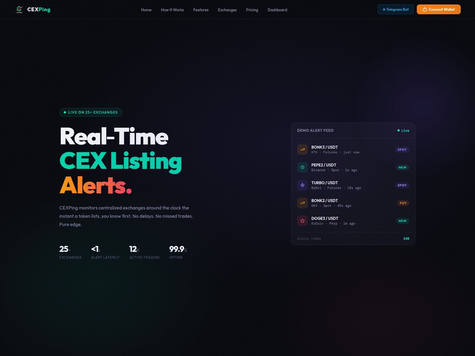 Screenshot of cxping.xyz