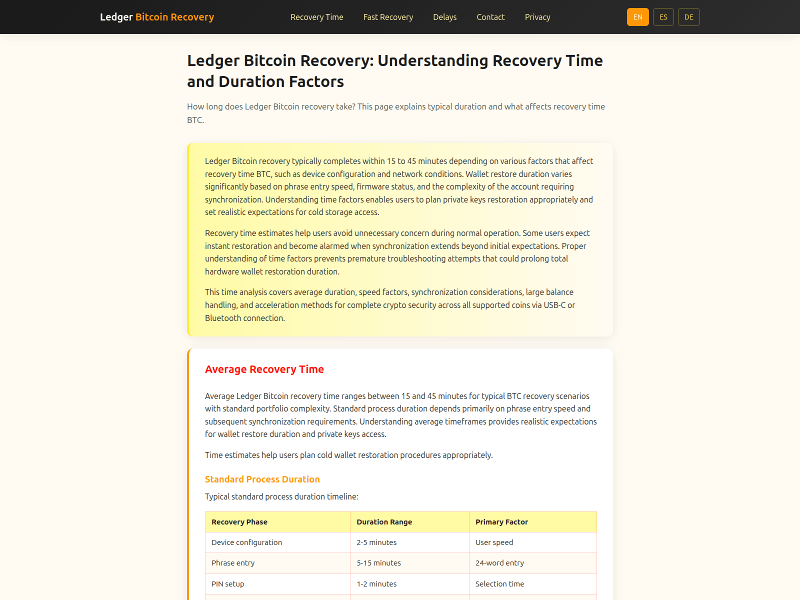 Screenshot of ledger-bitcoin-recovery.org