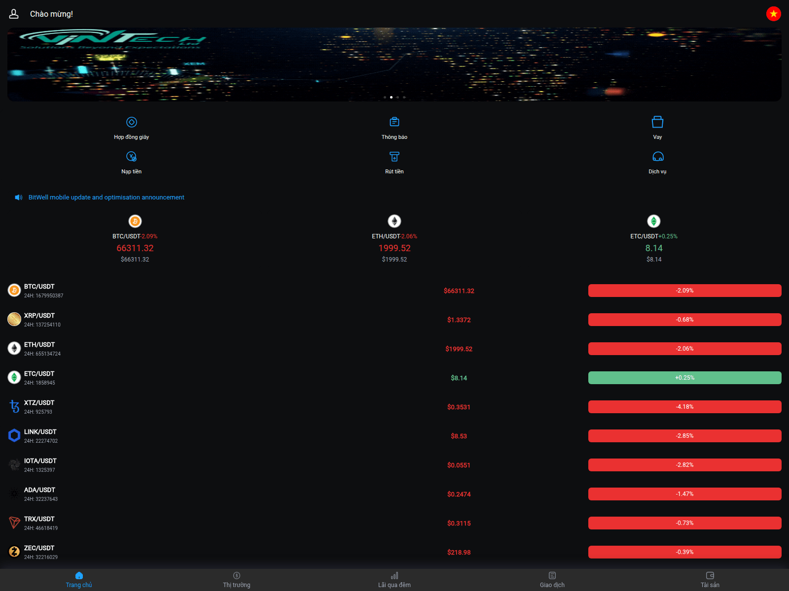 Screenshot of uniswap-invest.com