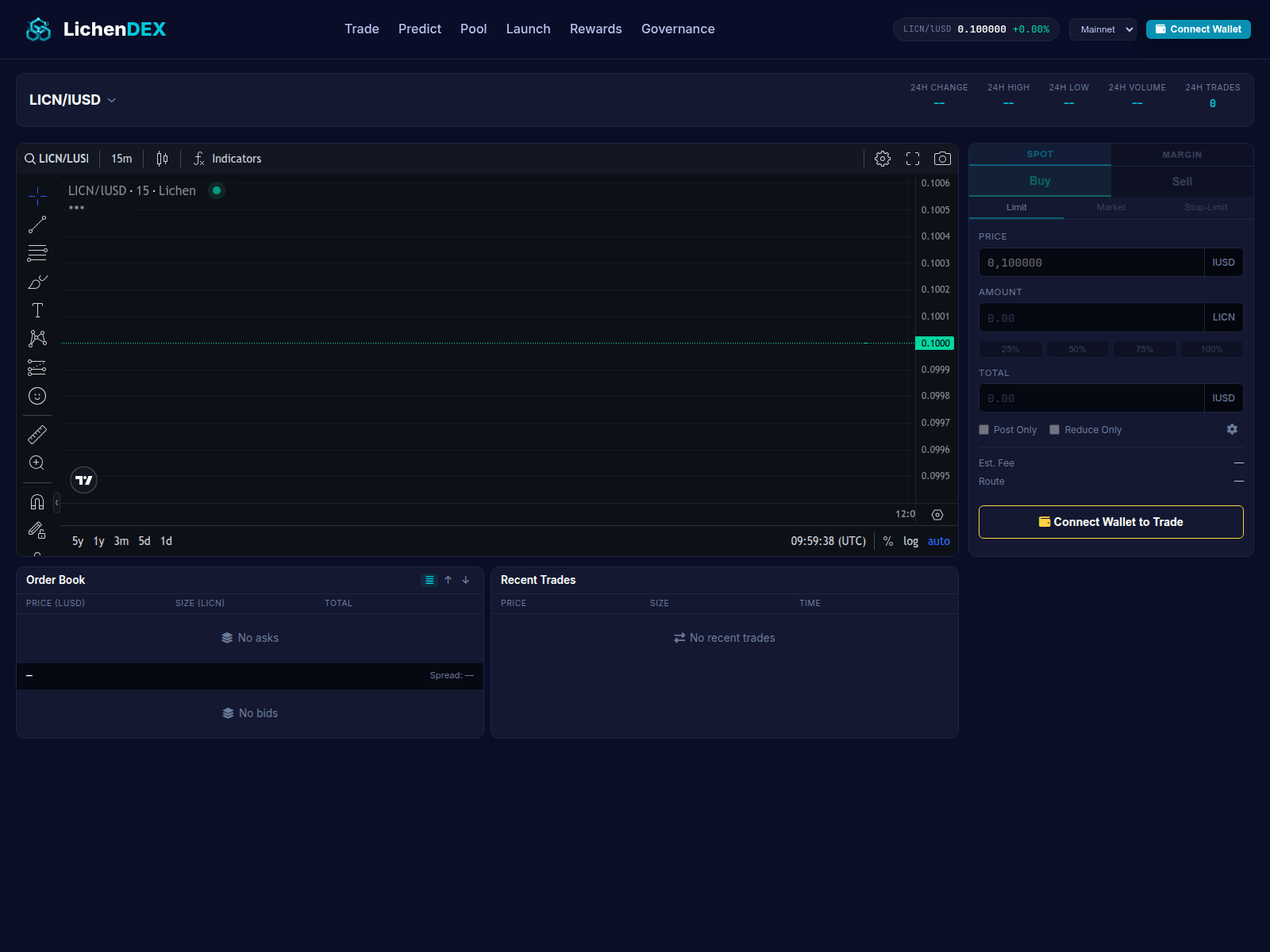 Screenshot of lichen-network-dex.pages.dev