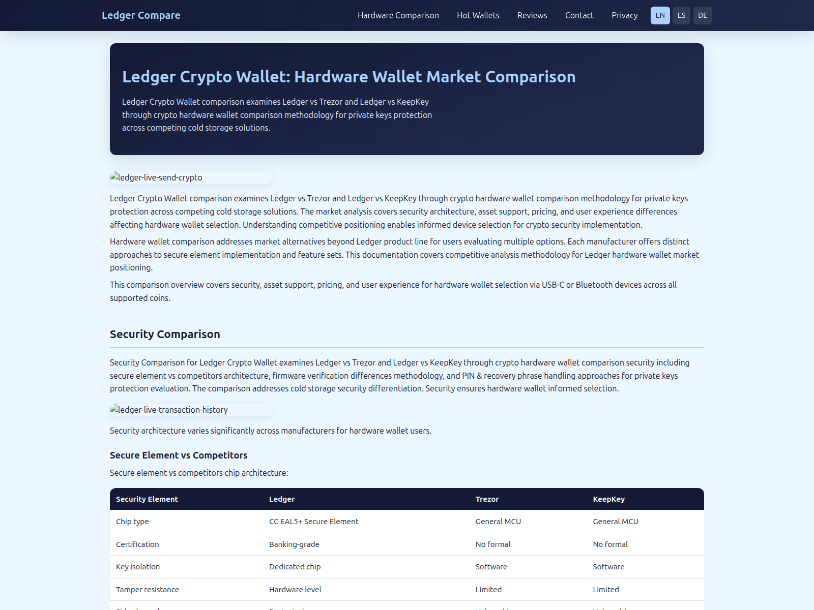 Screenshot of ledger-crypto-wallet-compare.com