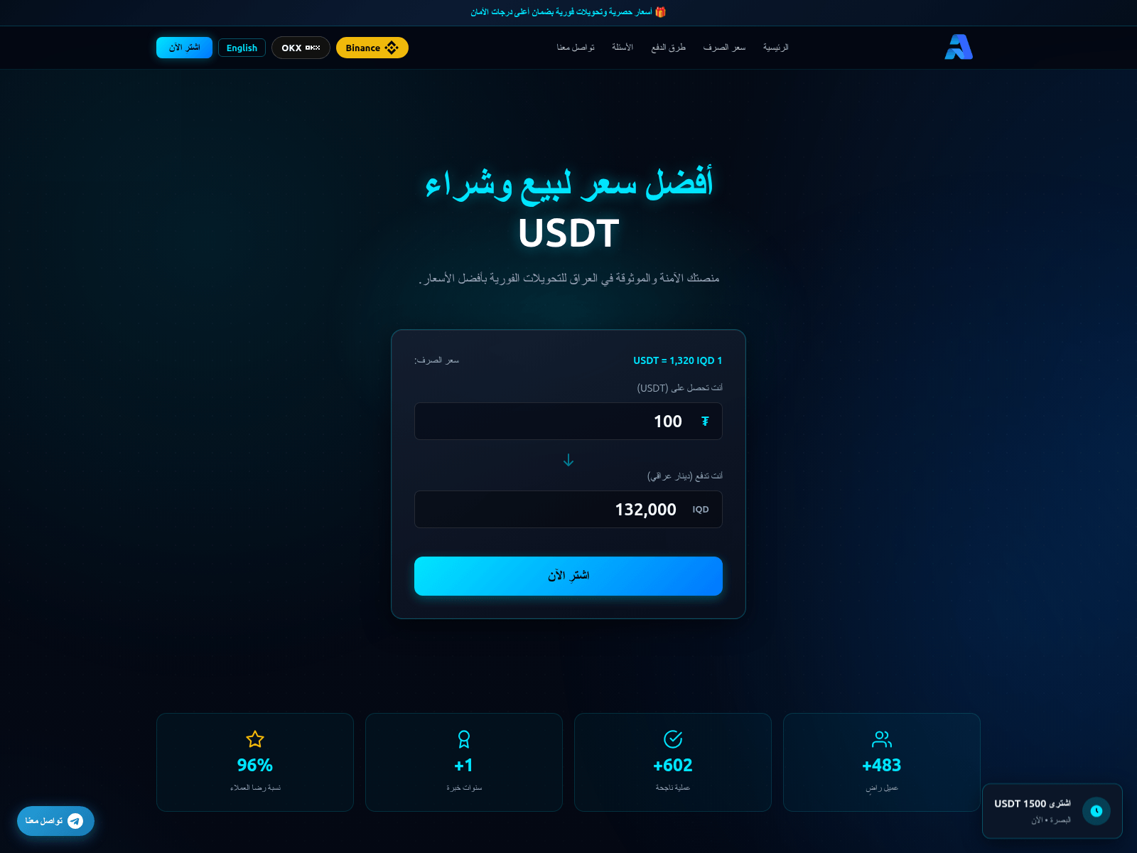Screenshot of tetheriq.store