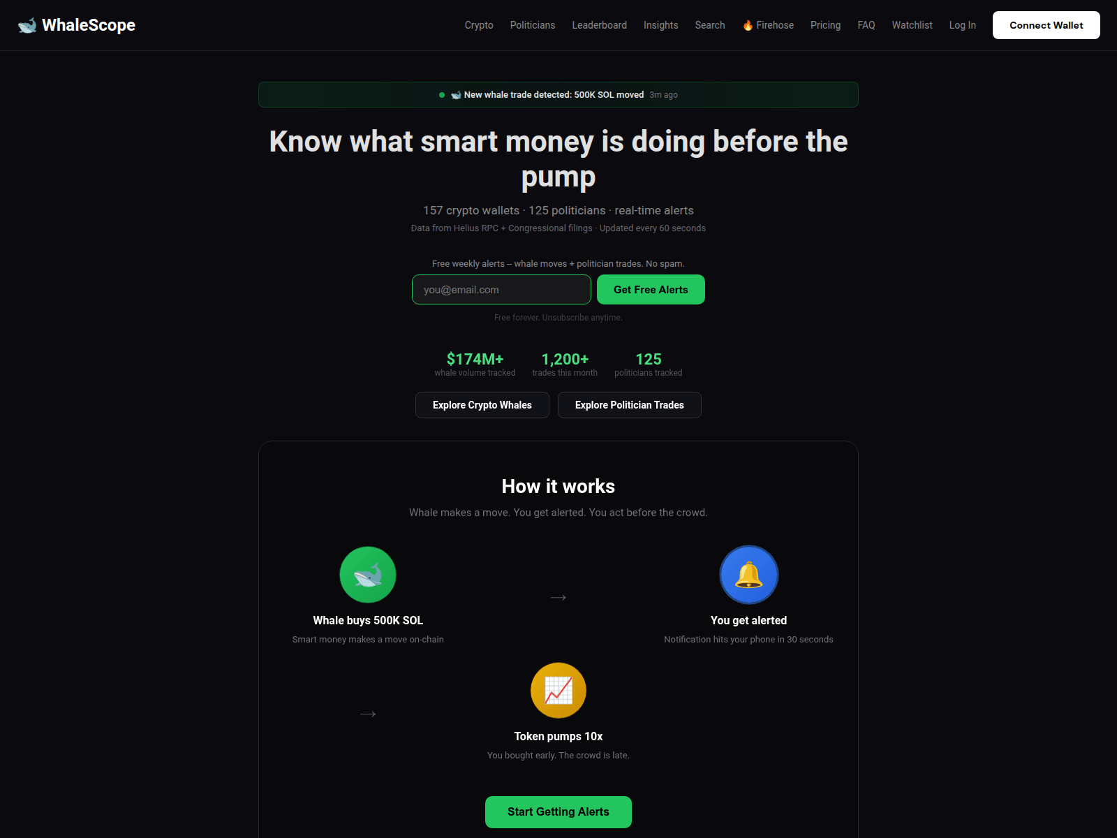 Screenshot of whalescope.pages.dev
