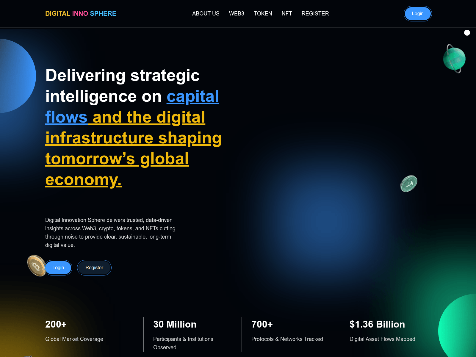Screenshot of digitalinnosphere.com