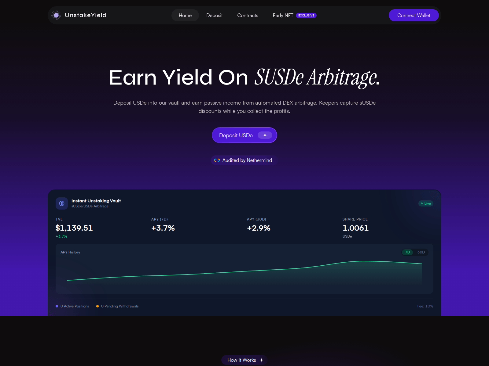 Screenshot of unstakeyield.xyz