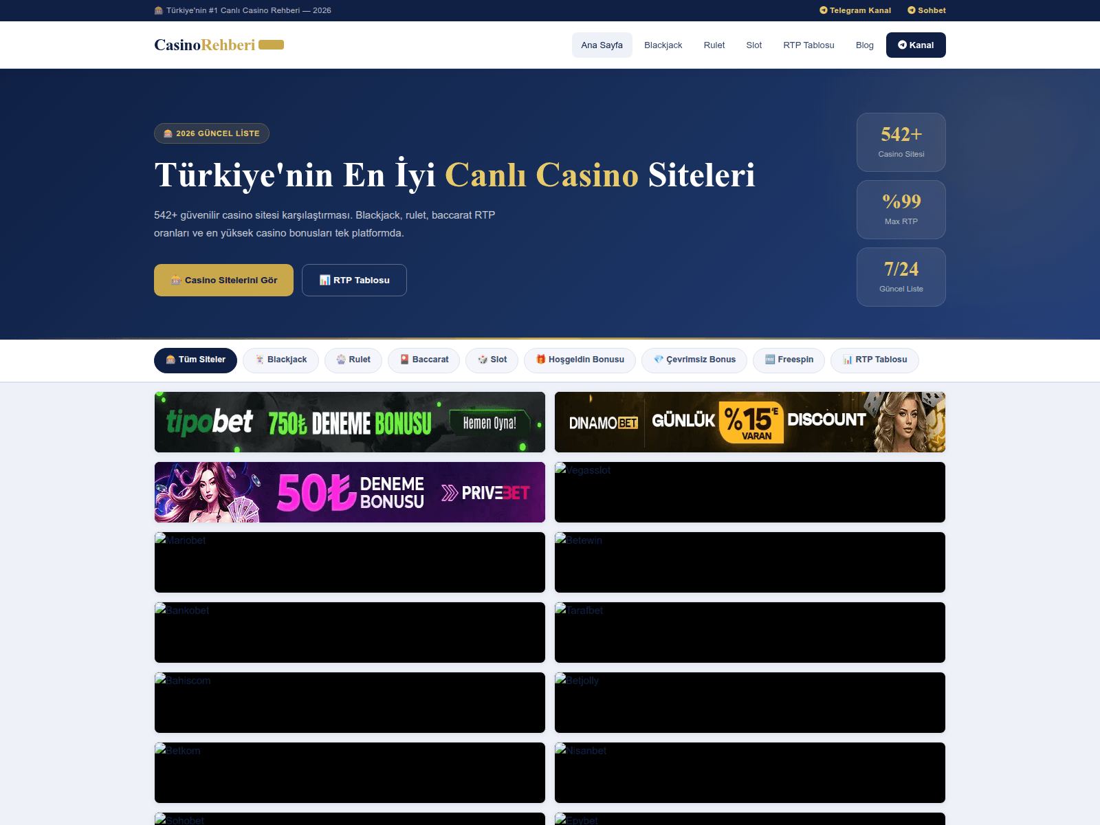 Screenshot of casinorehberi2.pro