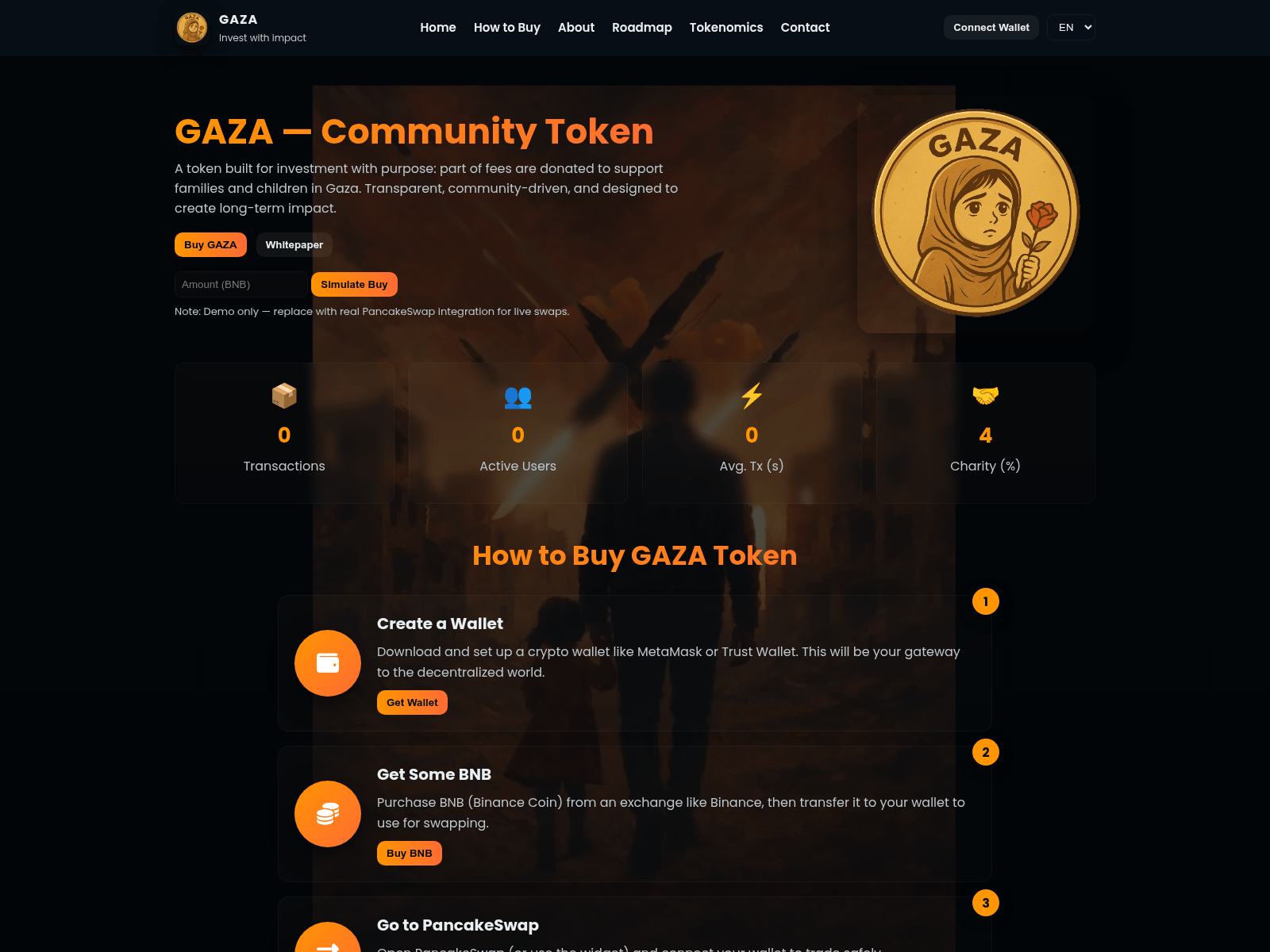 Screenshot of gazacoin.vip