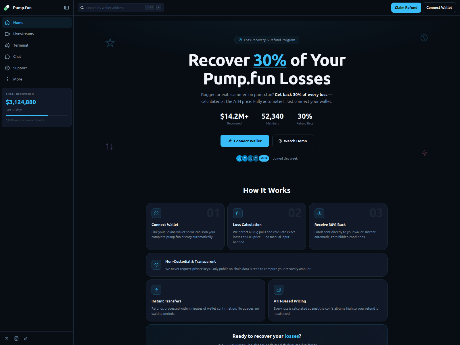Forensic screenshot of online-live.fun