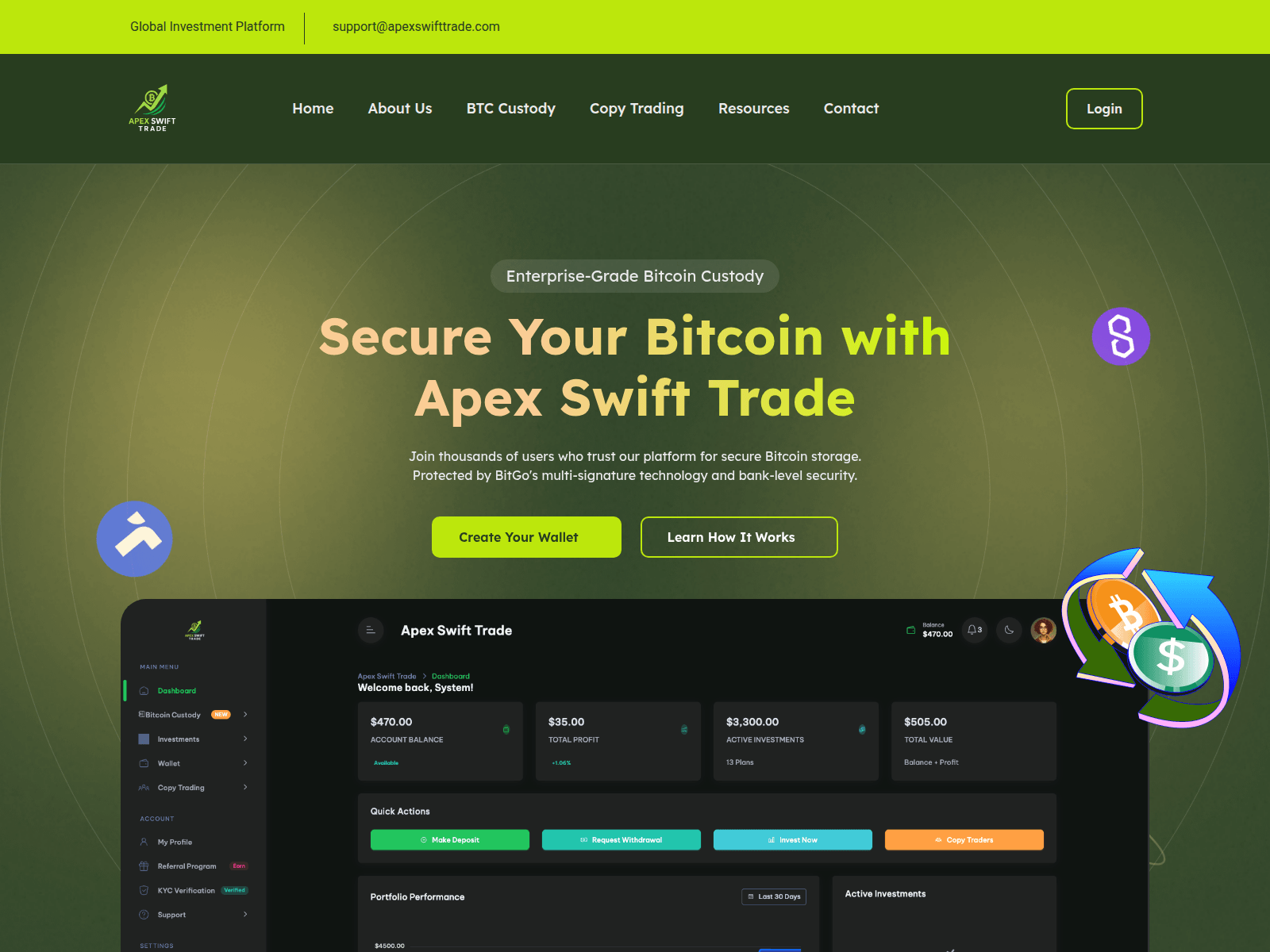 Screenshot of apexswifttrade.com