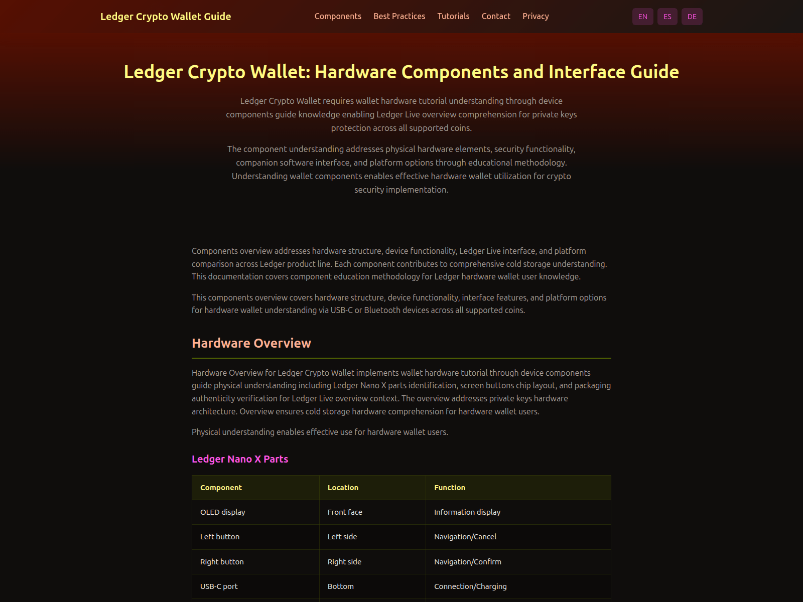 Screenshot of ledger-crypto-wallet-guide.com