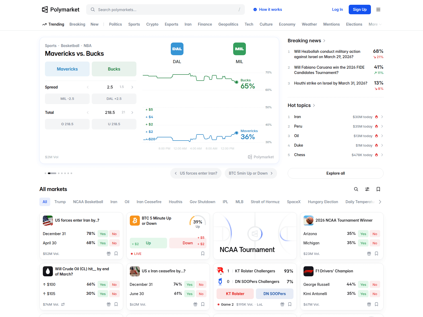 Forensic screenshot of polymarket.0auth.select