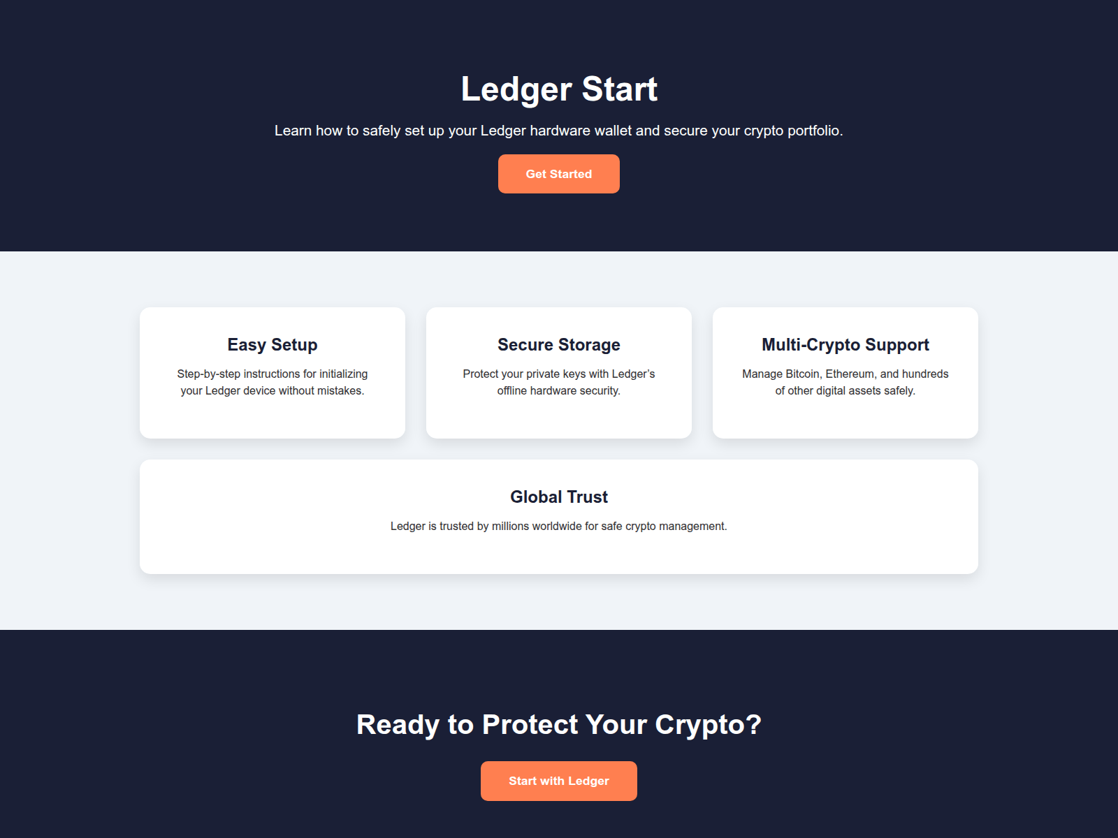 Forensic screenshot of secure-ledgr-account.pages.dev
