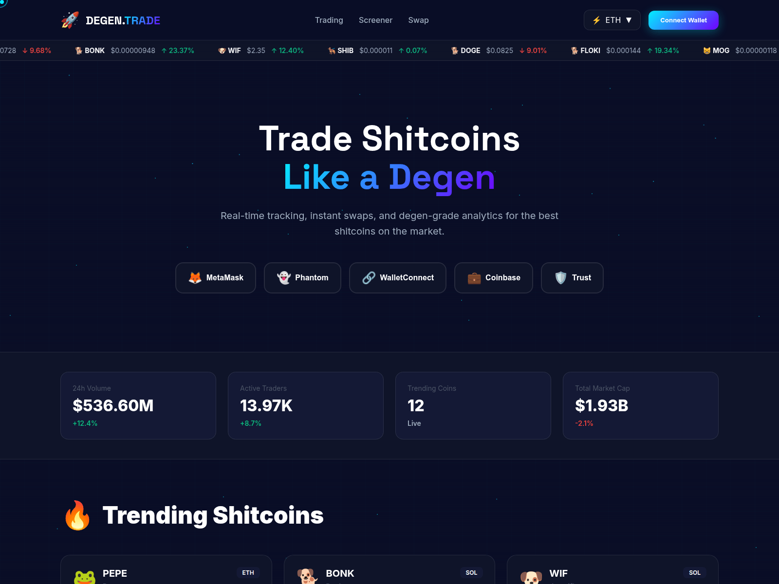 Forensic screenshot of degentrade-online.pages.dev